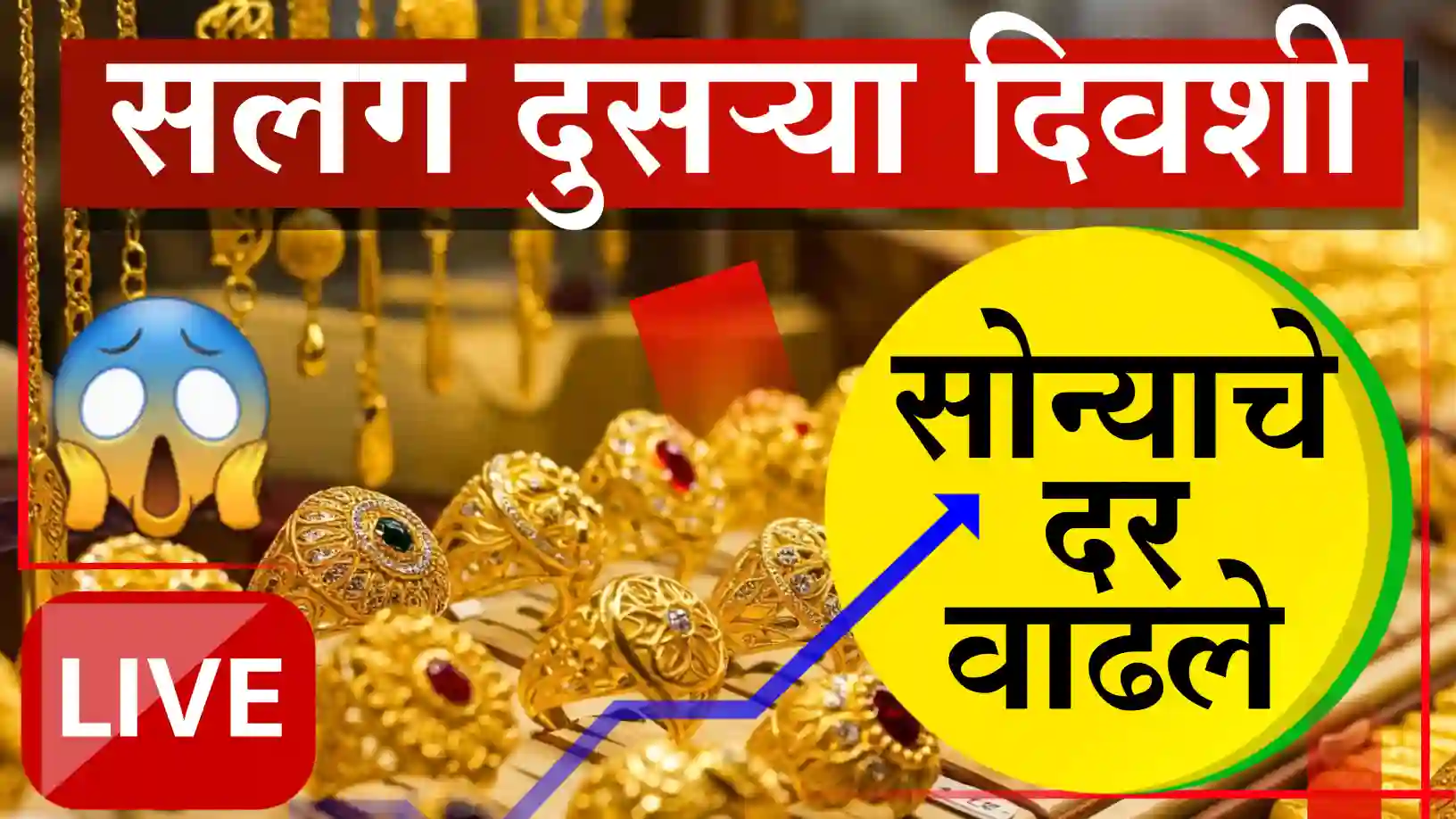today gold price