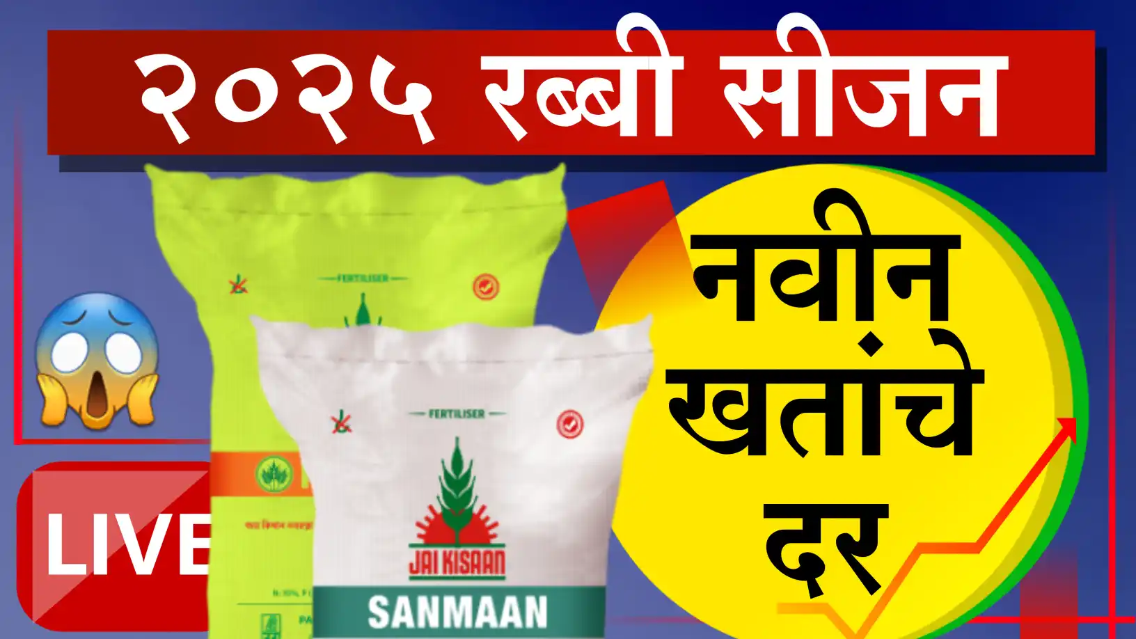 fertilizer rate 2005