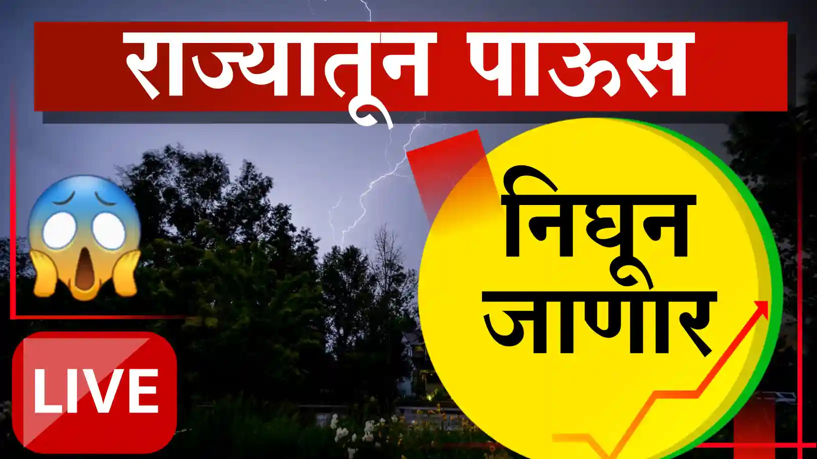हवामान अंदाज