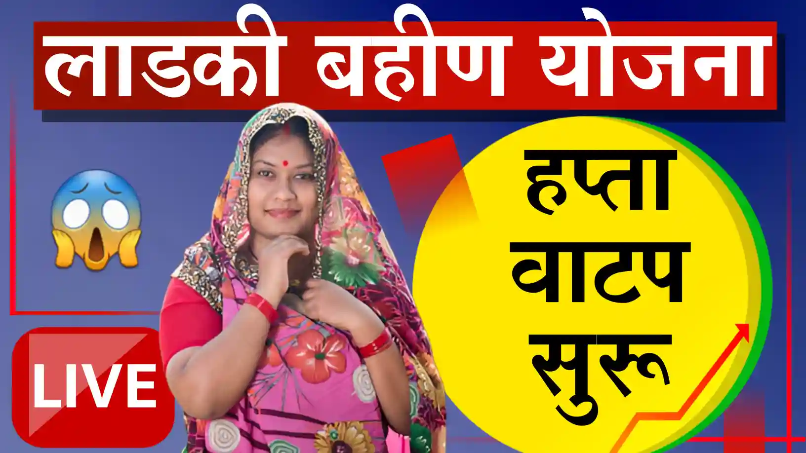 माझी लाडकी बहीण योजना