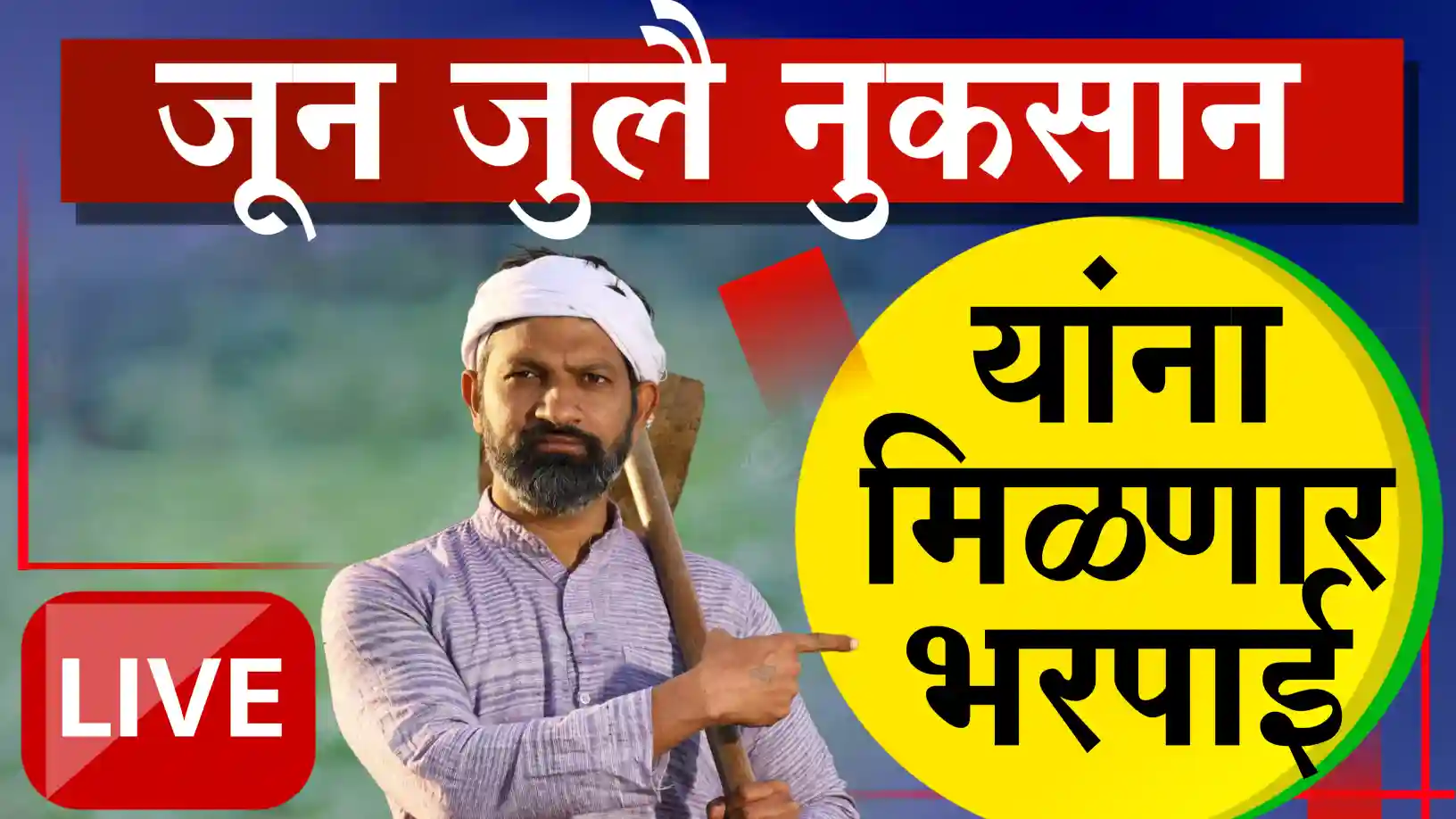 अतिवृष्टीग्रस्तांसाठी ९.७१ कोटींची मदत जाहीर
